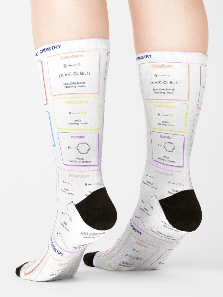 Alternate view of Functional groups in organic chemistry are structural features distinguish one organic molecule from another Socks