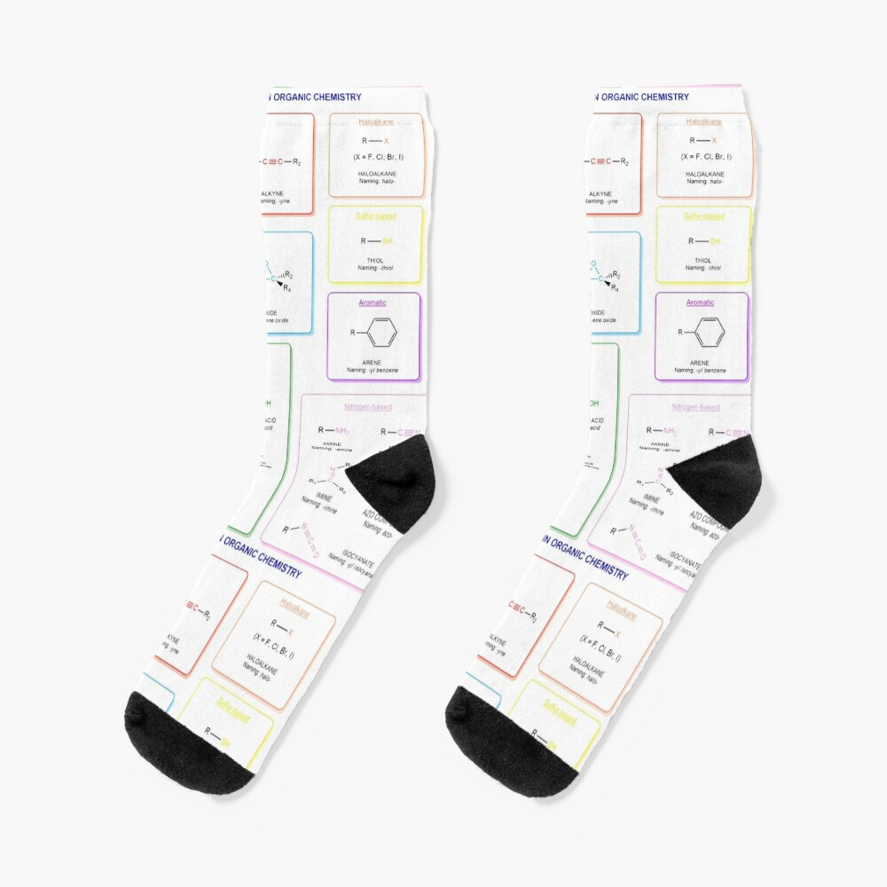 Functional groups in organic chemistry are structural features distinguish one organic molecule from another: Socks  