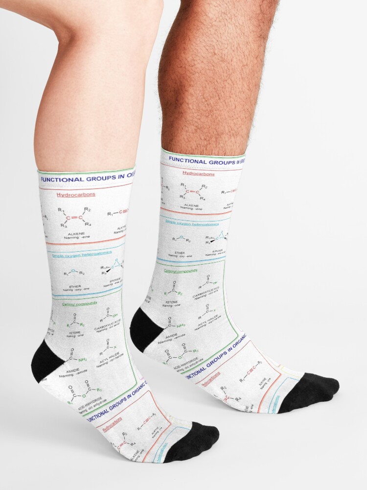 Alternate view of Functional groups in organic chemistry are structural features distinguish one organic molecule from another Socks
