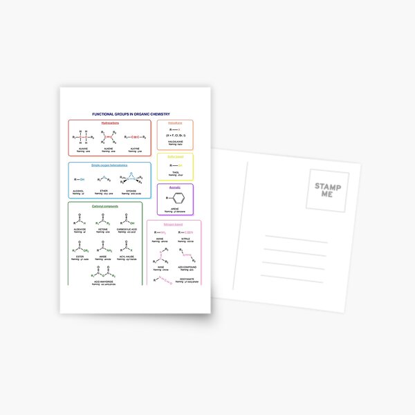 Functional groups in organic chemistry  are structural features distinguish one organic molecule from another Postcard