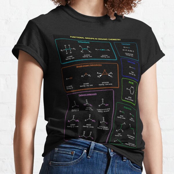 Functional groups in organic chemistry  are structural features distinguish one organic molecule from another Classic T-Shirt