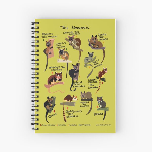 Item preview, Tree Kangaroos designed and sold by Green Humour.