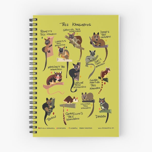 Item preview, Tree Kangaroos designed and sold by Green Humour.