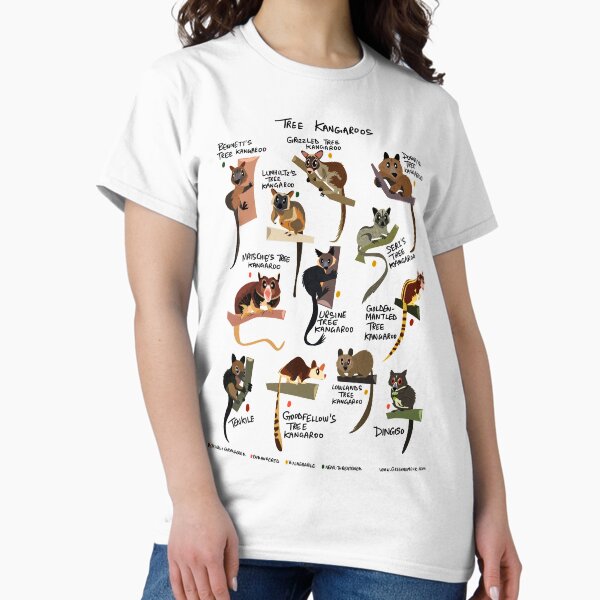 Item preview, Tree Kangaroos designed and sold by Green Humour.