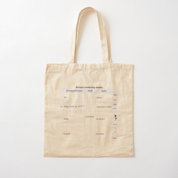 Groups containing metals, Chemical Class, Structural Formula, Prefix, Suffix, Example Cotton Tote Bag