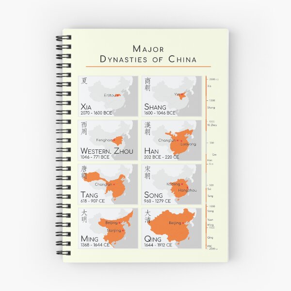 Item preview, Major Dynasties of China designed and sold by WisdomOfClouds.