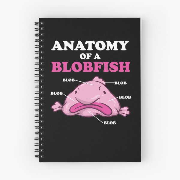 Item preview, Anatomy Of A Blobfish | Funny Ugly Fish Meme designed and sold by BornDesign.