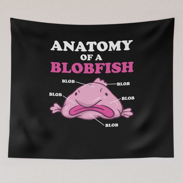 Item preview, Anatomy Of A Blobfish | Funny Ugly Fish Meme designed and sold by BornDesign.