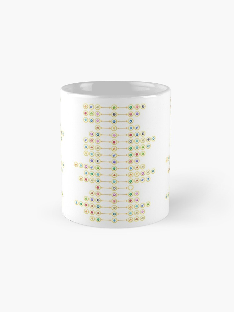 Pokemon Type Chart Mug 