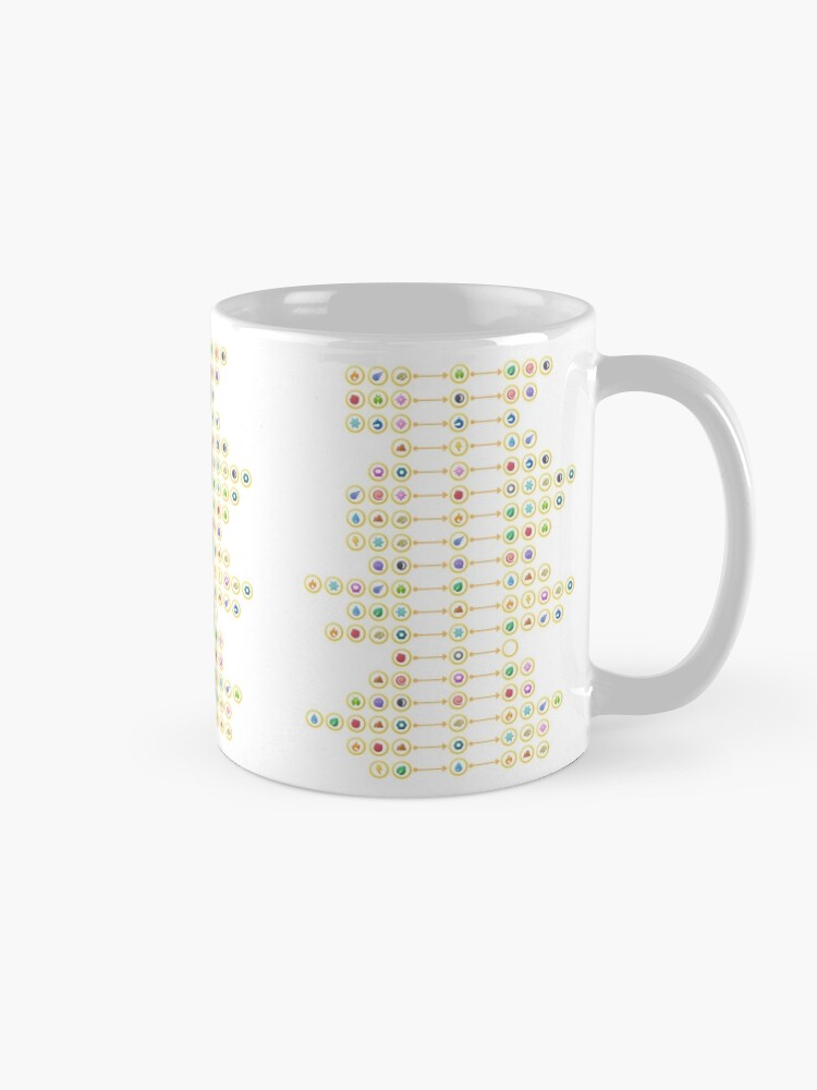 Pokemon Type Chart Mug 