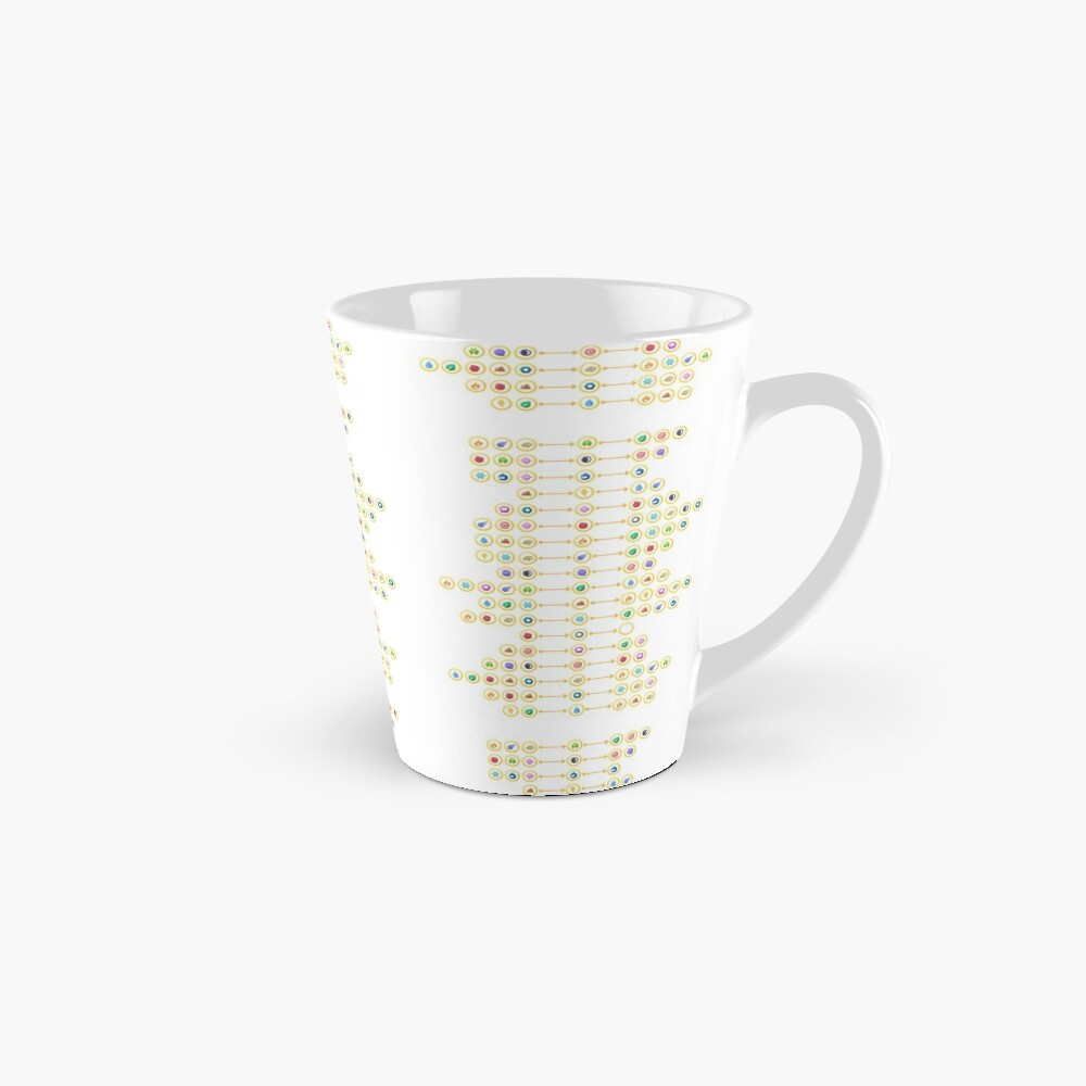 Pokemon Type Chart Mug 