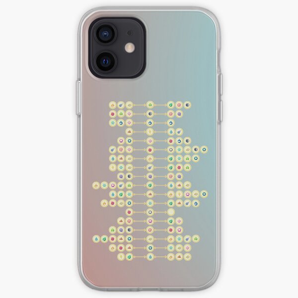 Strengths & Weaknesses Chart iPhone Soft Case