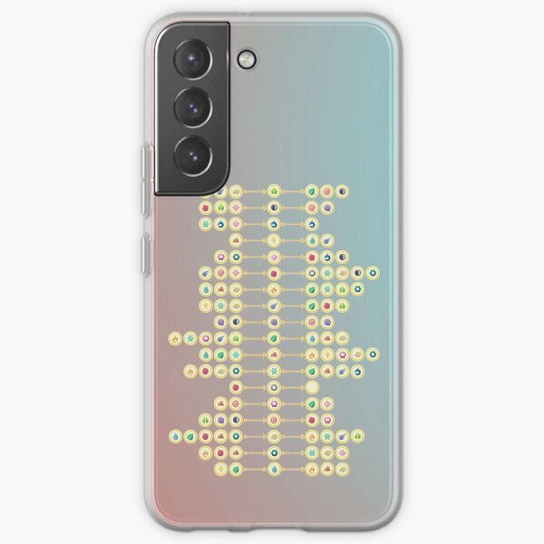 Strengths & Weaknesses Chart Samsung Galaxy Soft Case
