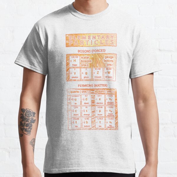 Elementary Particles of the Standard Model Classic T-Shirt