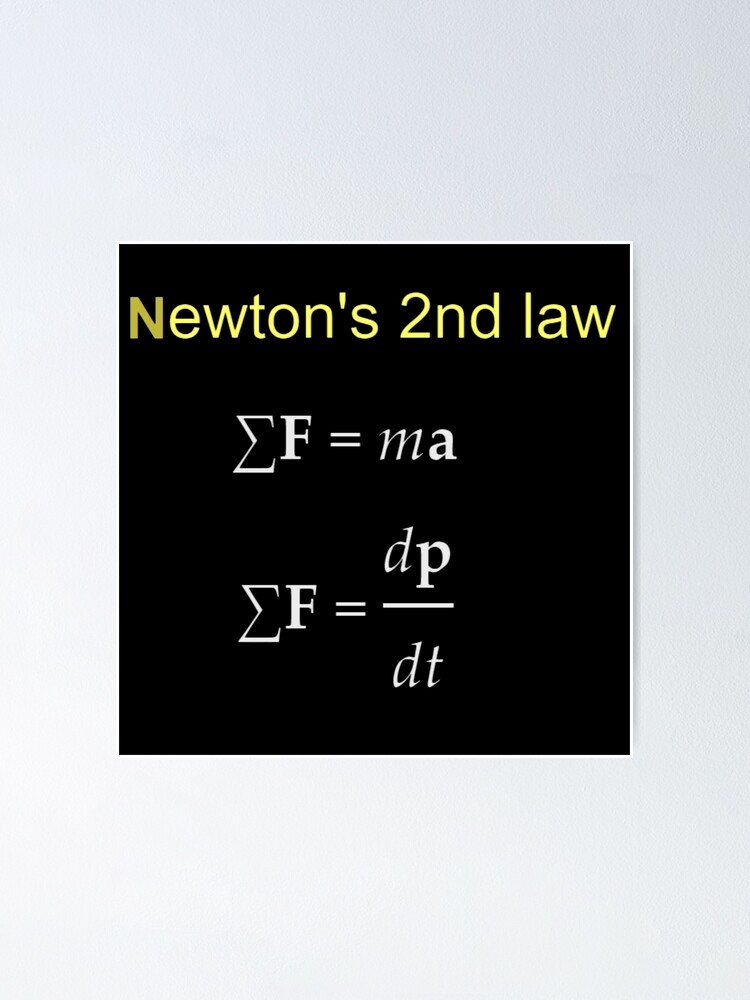 Alternate view of #Newton's Second Law, #NewtonsSecondLaw #Equation of #Motion, Velocity, Acceleration, Physics, Mechanics Poster