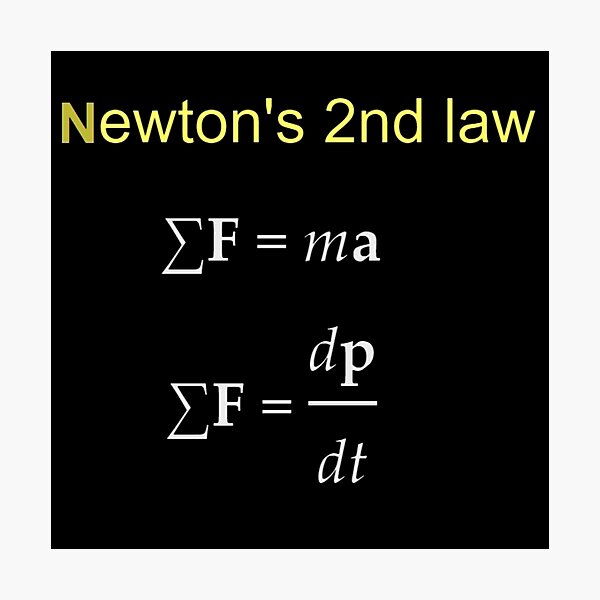 #Newton's Second Law, #NewtonsSecondLaw #Equation of #Motion, Velocity, Acceleration, Physics, Mechanics Photographic Print