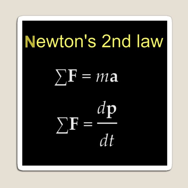 #Newton's Second Law, #NewtonsSecondLaw #Equation of #Motion, Velocity, Acceleration, Physics, Mechanics Magnet