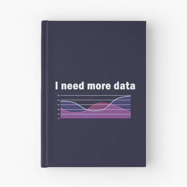 Item preview, i need more data  designed and sold by FunnyGrief.