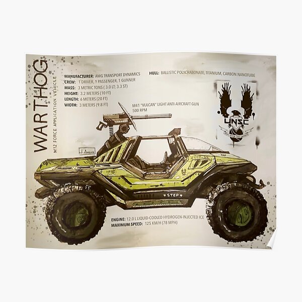 M12 Warthog Poster