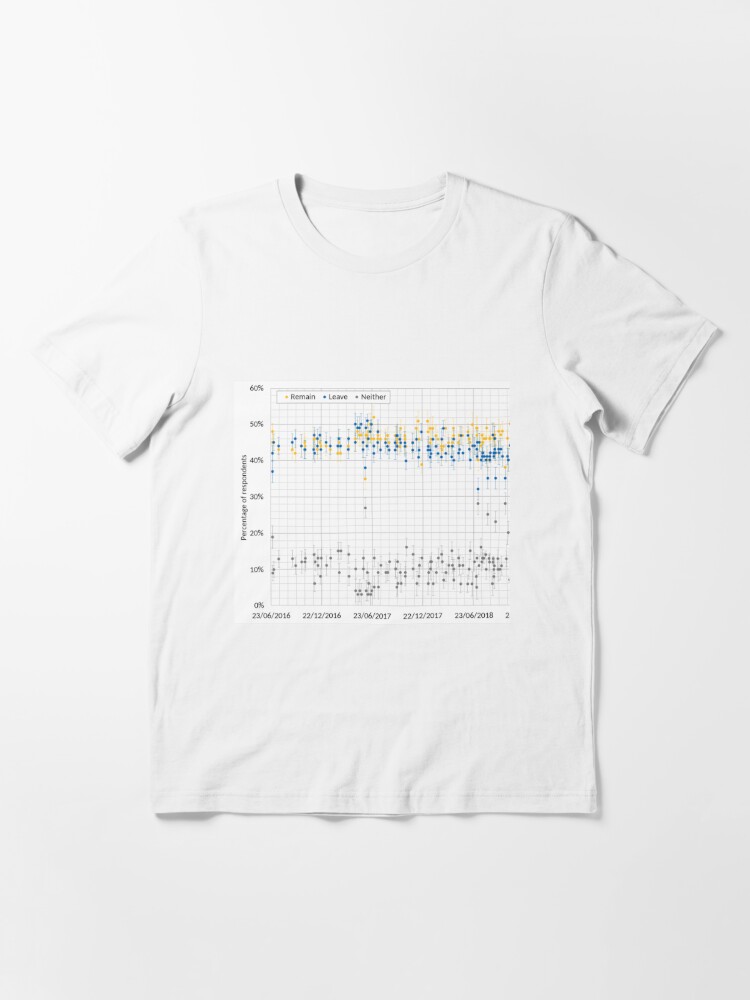 histogram shirt