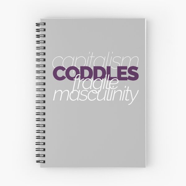 Item preview, Capitalism Coddles Fragile Masculinity designed and sold by XicaCo.