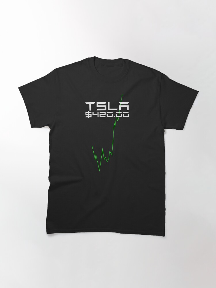 Disover TSLA Hits 420! Classic T-Shirt