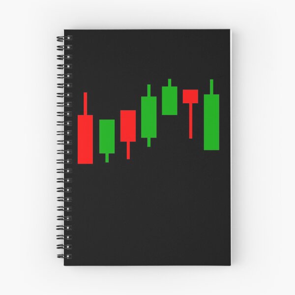 Item preview, Trading Chart Candlestick Pattern designed and sold by ELKaito.
