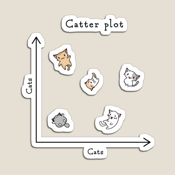 Aperçu de l'œuvre Terrain de chat créée et vendue par visualizards.