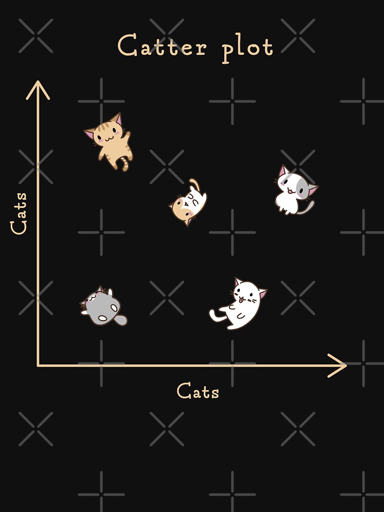 Thumbnail 5 of 5, Pullover Hoodie, Catter plot designed and sold by visualizards.