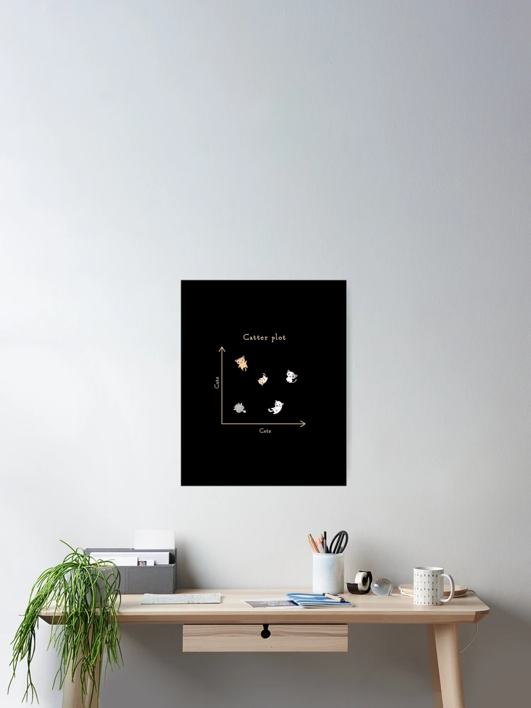 Thumbnail 2 of 3, Poster, Catter plot designed and sold by visualizards.