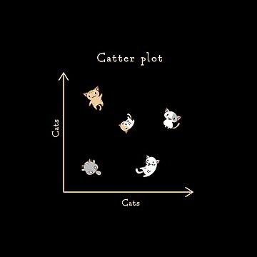 Artwork thumbnail, Catter plot by visualizards
