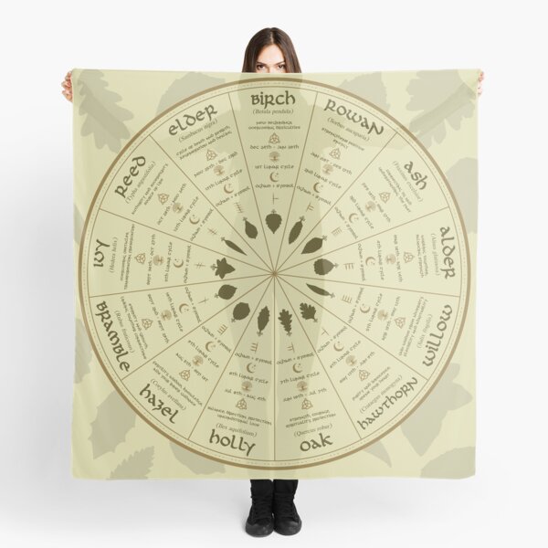 Item preview, Celtic Ogham Tree Calendar  designed and sold by AliceandtheBird.