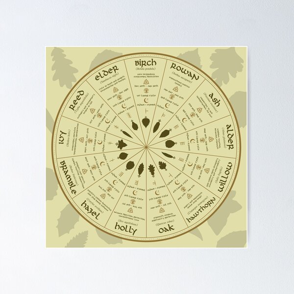 Aperçu de l'œuvre Calendrier Celtic Ogham Tree créée et vendue par AliceandtheBird.