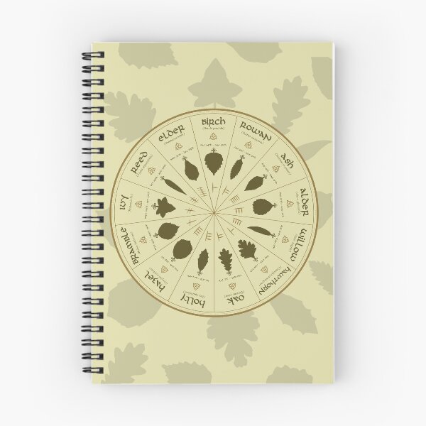 Item preview, Celtic Ogham Tree Calendar  designed and sold by AliceandtheBird.