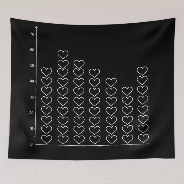 Item preview, Heart Statistics designed and sold by Maykaro.