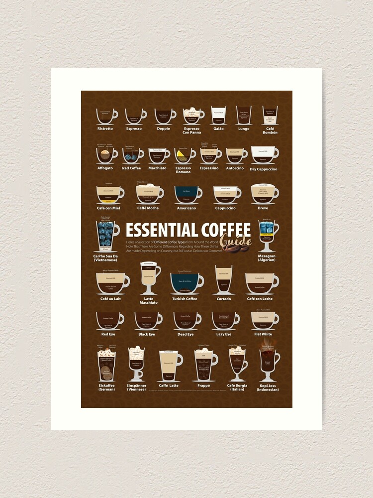 coffee-chart-including-espresso-latte-art-print-for-sale-by-coffee-meme-redbubble