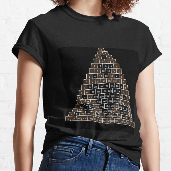 Math-based images in everyday children's setting lay the foundation for subsequent mathematical abilities. Pascal's Triangle,  треугольник паскаля, #PascalsTriangle,  #треугольникпаскаля Classic T-Shirt