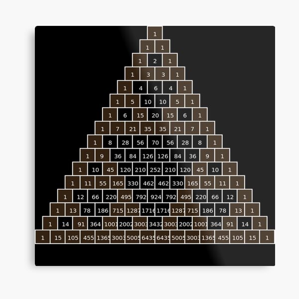 Math-based images in everyday children's setting lay the foundation for subsequent mathematical abilities. Pascal's Triangle,  треугольник паскаля, #PascalsTriangle,  #треугольникпаскаля Metal Print