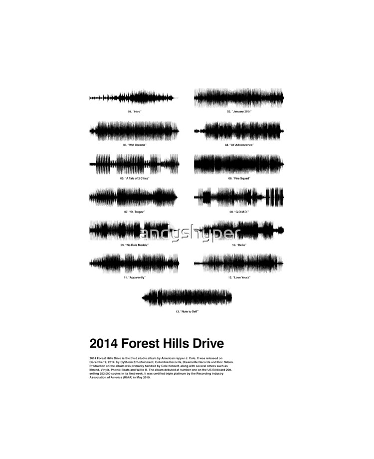 14 Forest Hills Drive By J Cole Minimalist Soundwave Art Ipad Case Skin By Andyshyper Redbubble