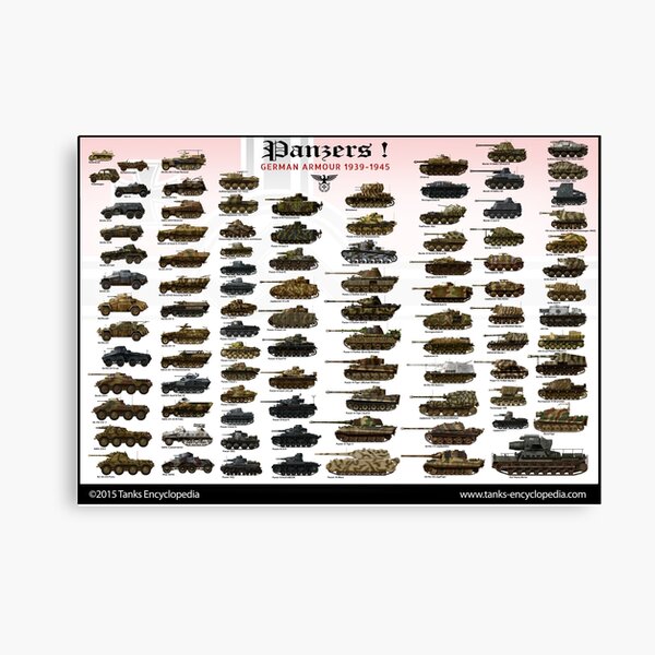 Item preview, Poster Panzers (With Titles) designed and sold by TheCollectioner.