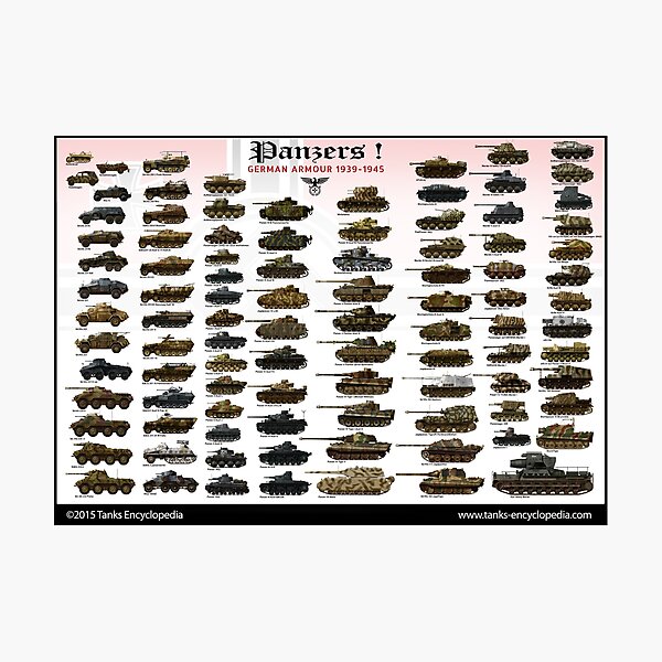 Item preview, Poster Panzers (With Titles) designed and sold by TheCollectioner.