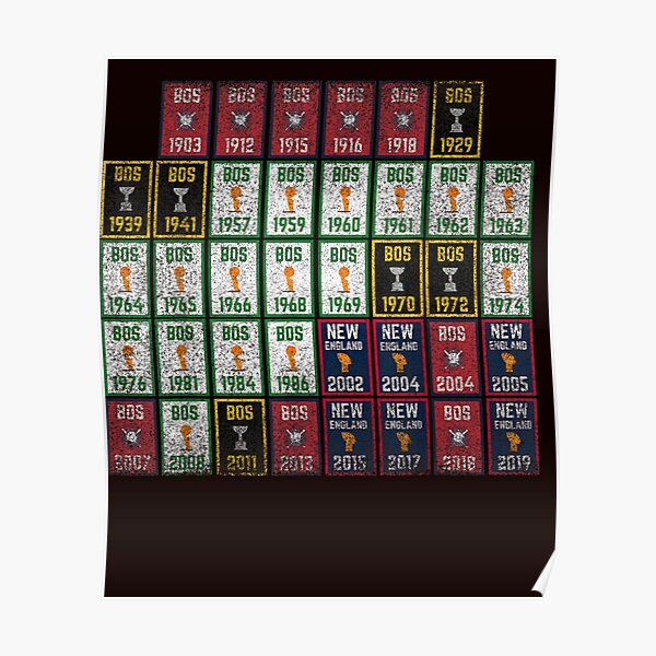new england boston sports apparel championship banner title t shirt 333 Poster