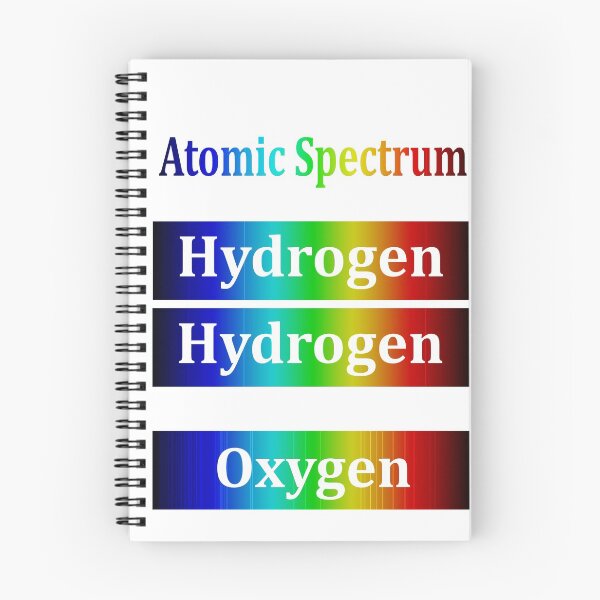 Item preview, Atomic Spectrum Water designed and sold by GePadeSign.