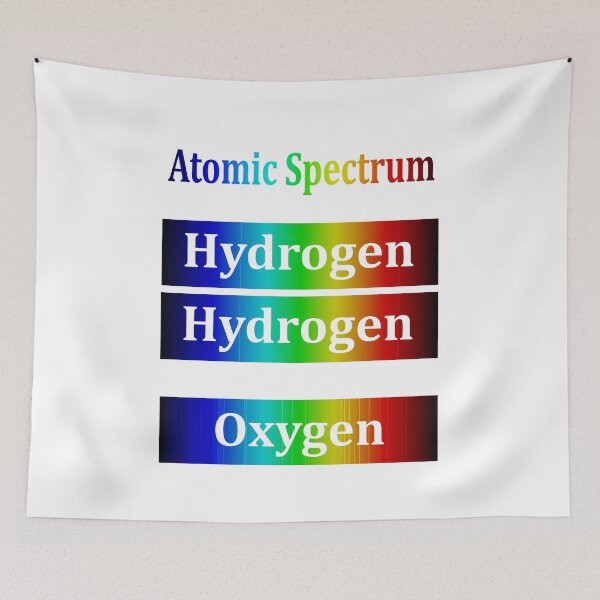 Item preview, Atomic Spectrum Water designed and sold by GePadeSign.
