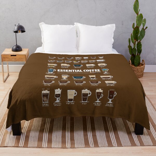 Item preview, Coffee Types Chart - Cursive Text Version designed and sold by Coffee-Meme.