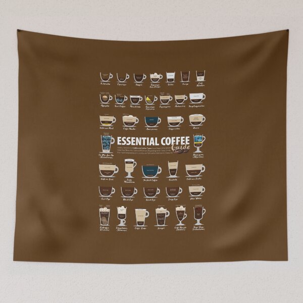 Item preview, Coffee Types Chart - Cursive Text Version designed and sold by Coffee-Meme.