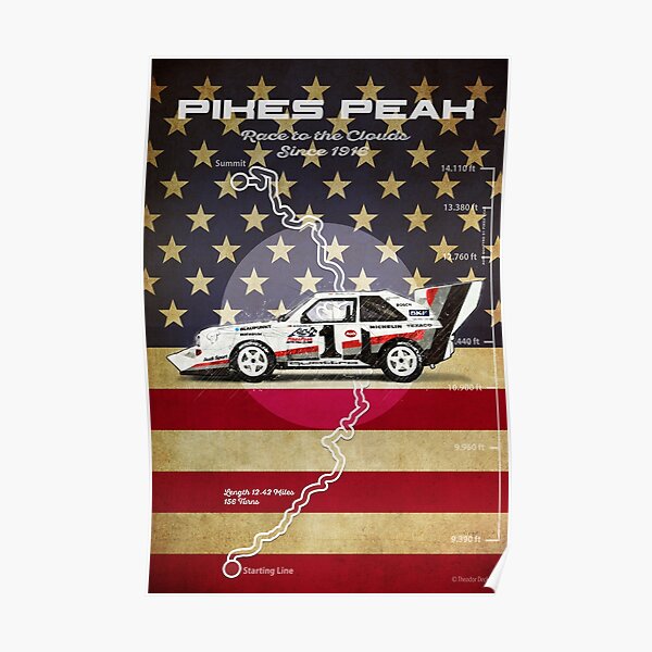 Pikes Peak Vintage Poster