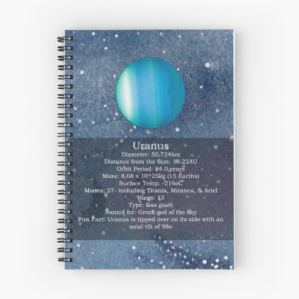 Artikelvorschau, Planet: Uranus entworfen und verkauft von GraceT26.