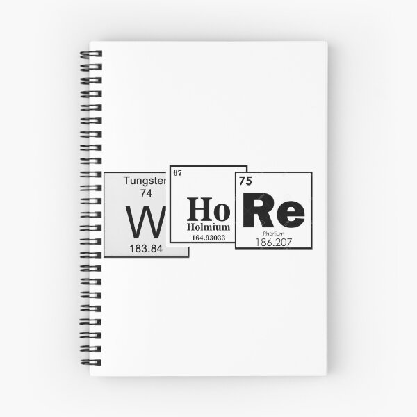 Item preview, whore periodic table element name thing designed and sold by KarolynKlayre.