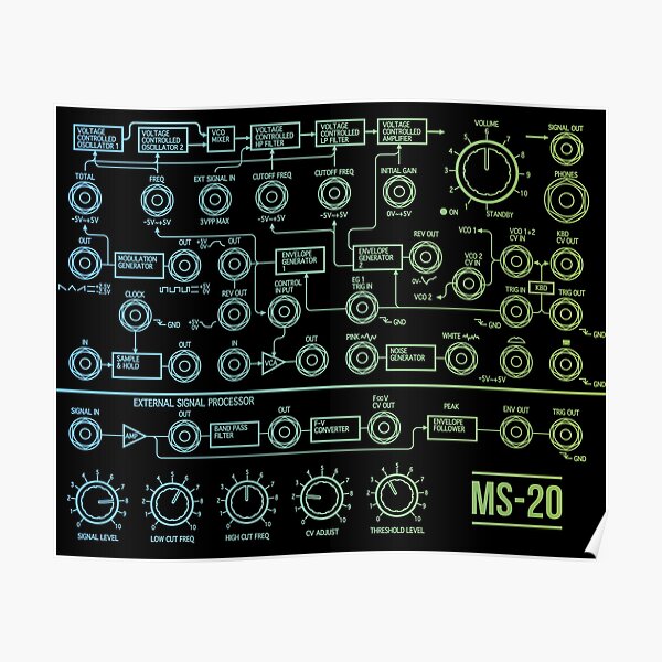 Synthesiser Posters Redbubble